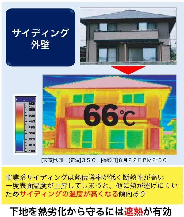 真夏の外壁は60℃超｜遮熱塗料で暑さ対策しませんか？